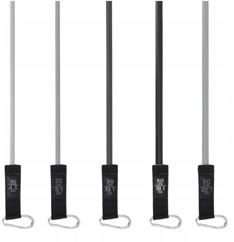 Set van 5 weerstandsbanden met handgrepen en accessoires